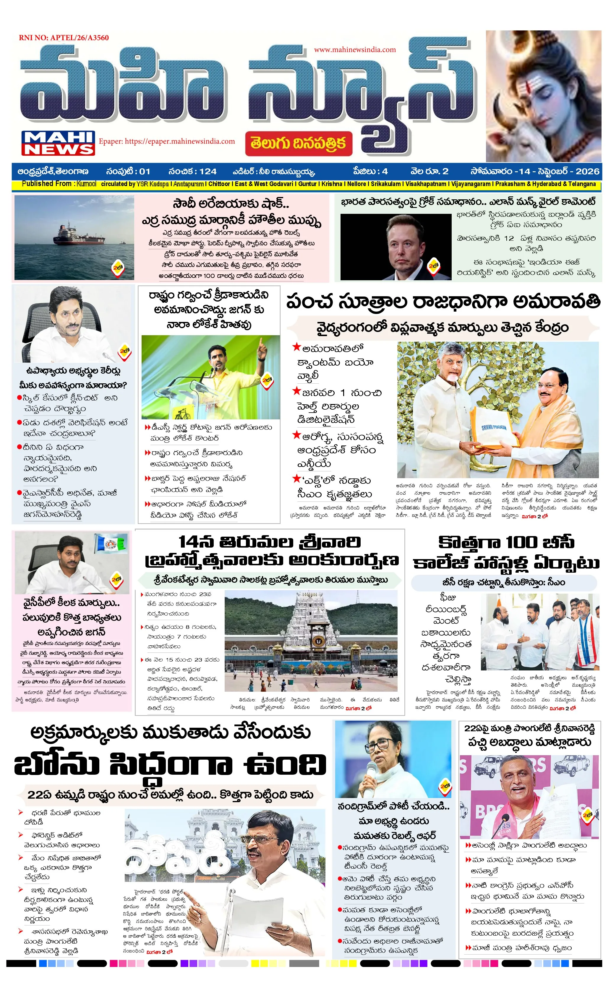 KURNOOL & NANDYAL DISTS Page 1