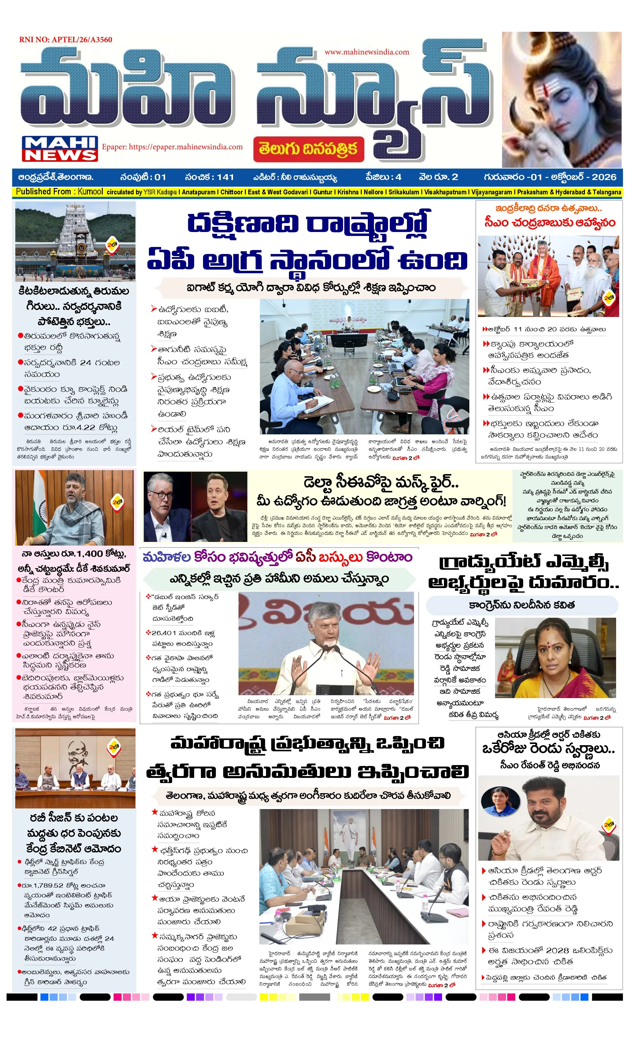 KURNOOL & NANDYAL DISTS Page 1