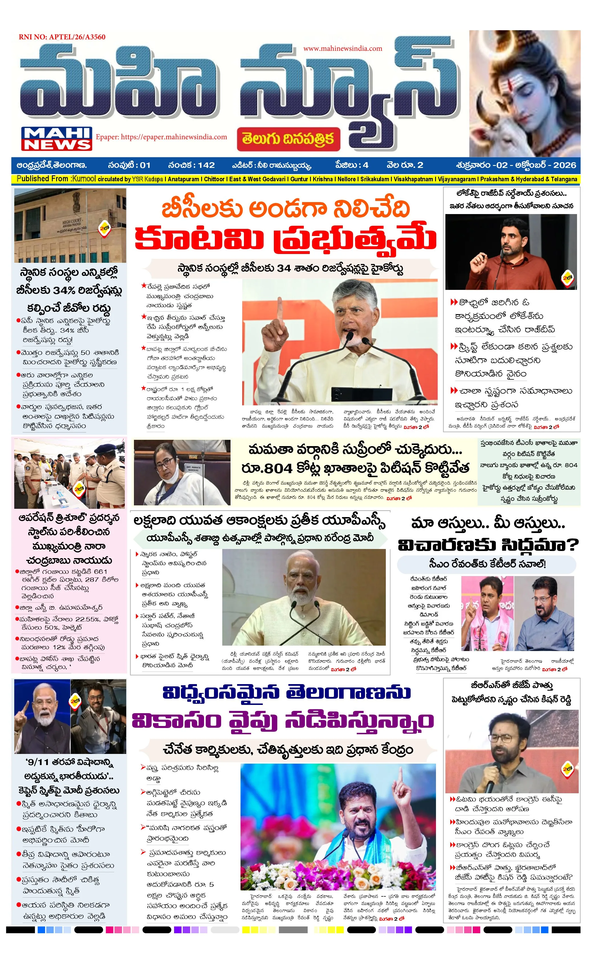 KURNOOL & NANDYAL DISTS Page 1
